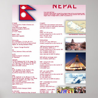 Affiche Népal