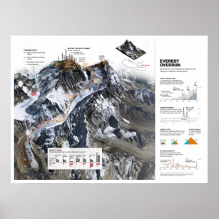 Affiche " Népal : 2013/Heute Himalaya - Mt. Everest Karte