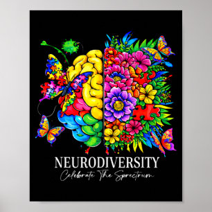 Affiche Neurodiversité célèbre le spectre