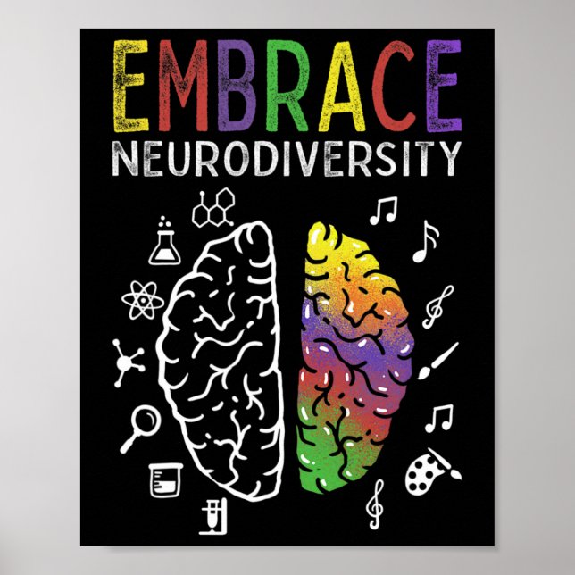 Affiche Neurodiversité Embrasser l'Autisme Adhd Cerveau (Devant)