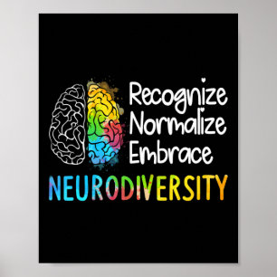 Affiche Neurodiversité Spectre Autisme Asd Adhd Rainbow Br