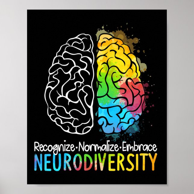 Affiche Neurodiversité Spectre Autisme Asd Adhd Rainbow Br (Devant)