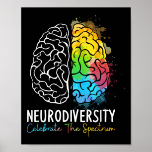 Affiche Neurodiversité - spectre autistique Asd Adhd Arc e