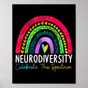 Affiche Neurodiversité Spectre de l'autisme Asd Adhd Rainb