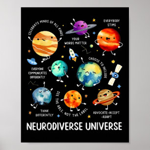 Affiche Neurodiversité Universe Planet Sensibilisation sur