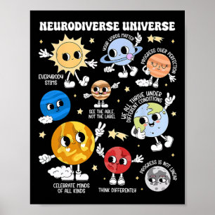 Affiche Neurodiversité Universe Planet Sensibilisation sur