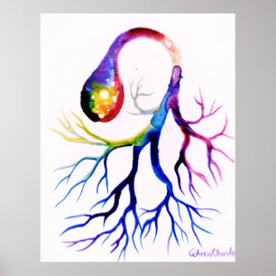 Affiche neurone unipolaire