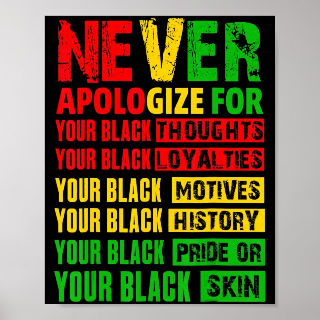 Affiche Never Apologize Your Black History Month African A (Devant)