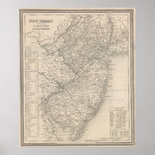 Affiche New Jersey 8
