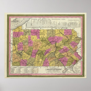 Affiche New Map Of Pennsylvania 2