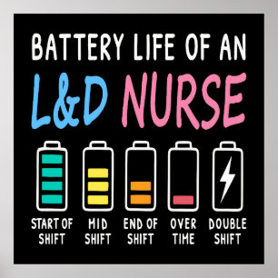 Affiche Niveau de batterie d'un graphique d'humour d'infir