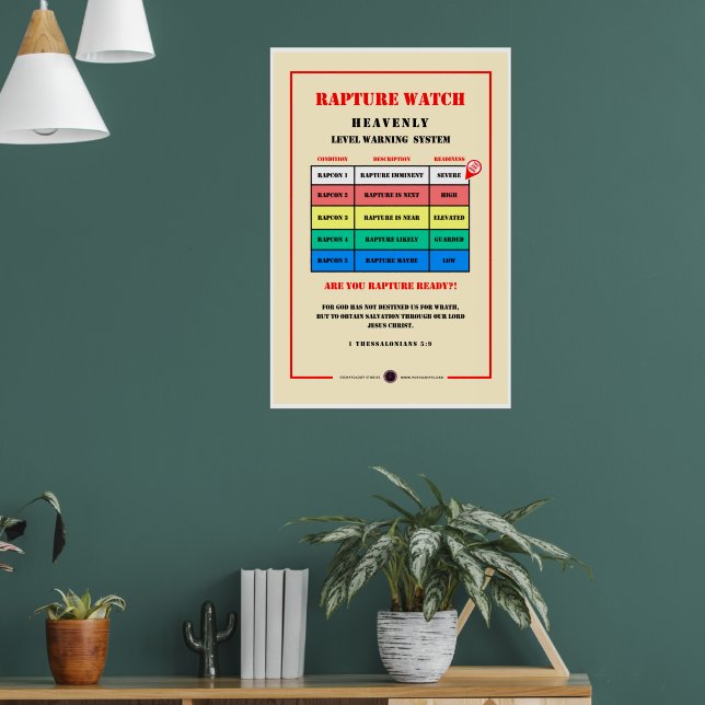 Affiche Niveaux d'alerte de Rapture (Salon 1)