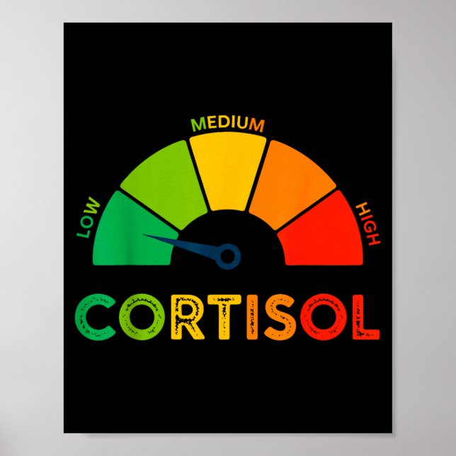 Affiche Niveaux de cortisol bas v meme  (Devant)