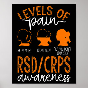 Affiche Niveaux De Douleur Guerrier Rsd Crps Sensibilisati