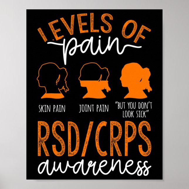 Affiche Niveaux De Douleur Guerrier Rsd Crps Sensibilisati (Devant)