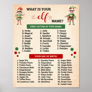 Affiche Noël Que pensez-vous du Jeu d'Elfe