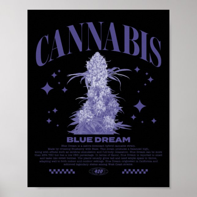 Affiche Noël Sativa Hybride Souche Blue Dream  (Devant)