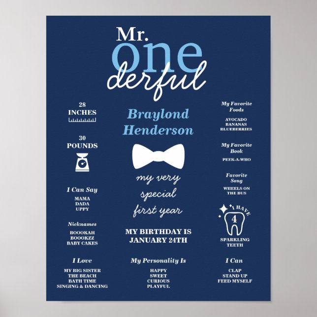 Affiche Nœud Papillon Bleu Mr Onederful Étape Importante (Devant)