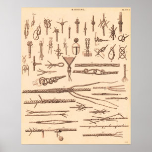 Affiche Noeuds vintages Et Rigging