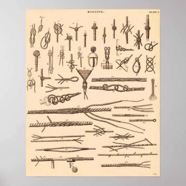 Affiche Noeuds vintages Et Rigging (Devant)