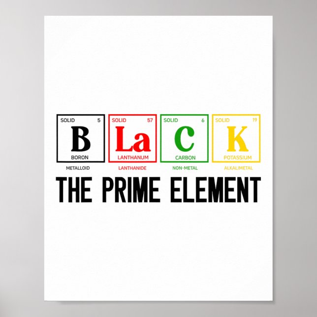 Affiche Noir Le Premier Élément Noir Histoire Mois Période (Devant)