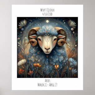 Affiche Nom d'astrologie du zodiaque Bélier & Anniversaire