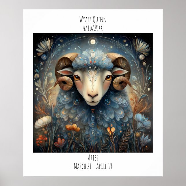 Affiche Nom d'astrologie du zodiaque Bélier & Anniversaire (Devant)