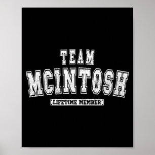 Affiche Nom de famille du membre à vie de l'équipe MCINTOS