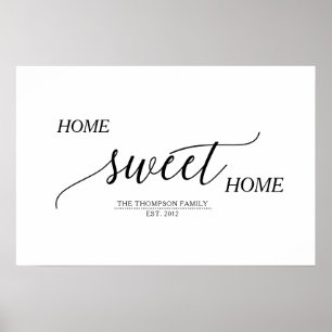 Affiche Nom de famille Home Sweet Home