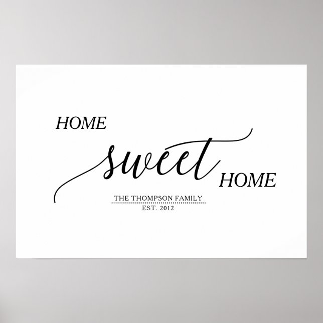 Affiche Nom de famille Home Sweet Home (Devant)