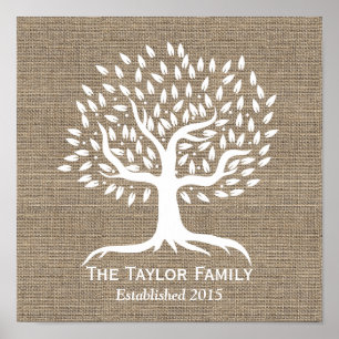Affiche Nom de famille vintage d'arbre de toile de jute