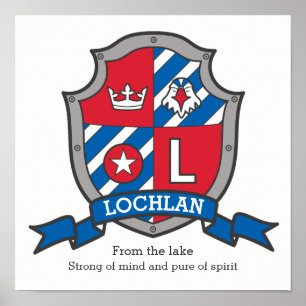 Affiche Nom de garçon Lochlan signifiant bouclier héraldiq