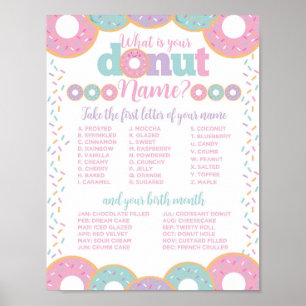 Affiche Nom du donut