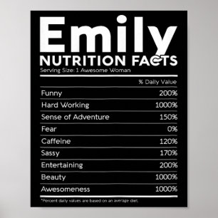 Affiche Nom Emily Nutrition Facts Femmes personnalisées Fi