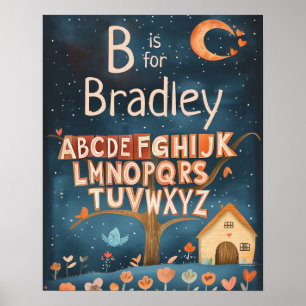 Affiche Nom personnalisé Baby Boys Nursery Alphabet