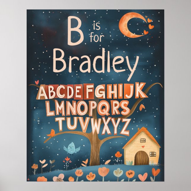 Affiche Nom personnalisé Baby Boys Nursery Alphabet (Devant)