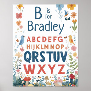 Affiche Nom personnalisé Baby Boys Nursery Alphabet