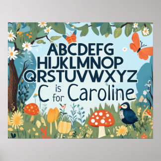 Affiche Nom personnalisé Garçons Filles Nursery Alphabet