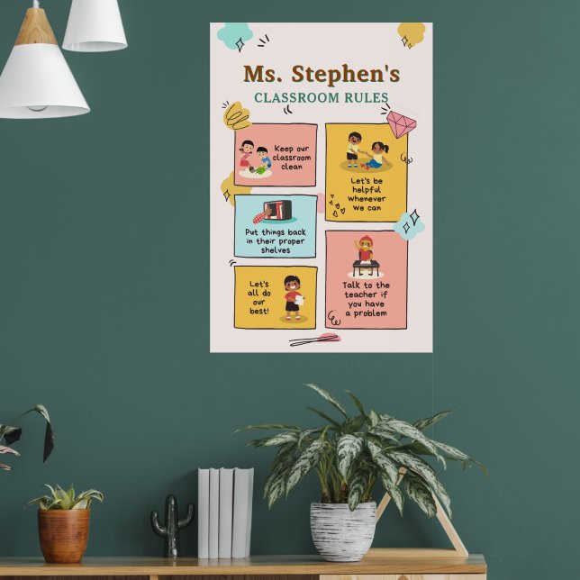 Affiche Nom personnalisé Style rétro Règles de classe de l (Salon 1)