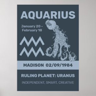 Affiche Nom personnalisé / Texte Symbole zodiaque Aquarius
