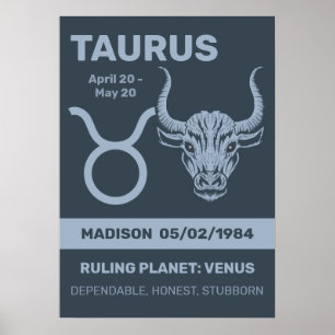 Affiche Nom personnalisé / Texte Zodiac Sign Taurus