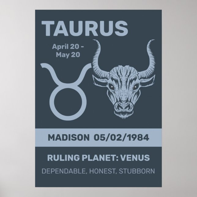 Affiche Nom personnalisé / Texte Zodiac Sign Taurus (Devant)