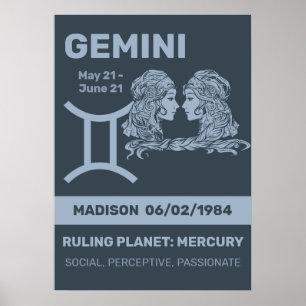Affiche Nom personnalisé / Texte Zodiac Signal Gemini