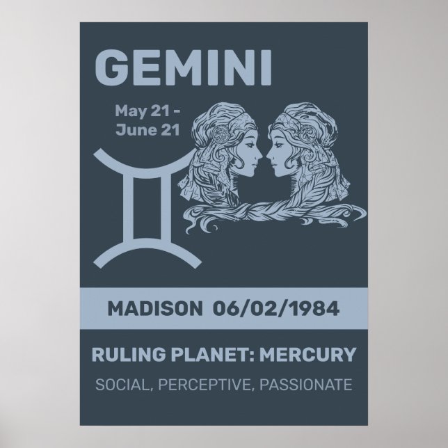 Affiche Nom personnalisé / Texte Zodiac Signal Gemini (Devant)