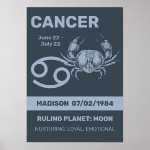 Affiche Nom personnalisé / Texte Zodiaque Signal Cancer