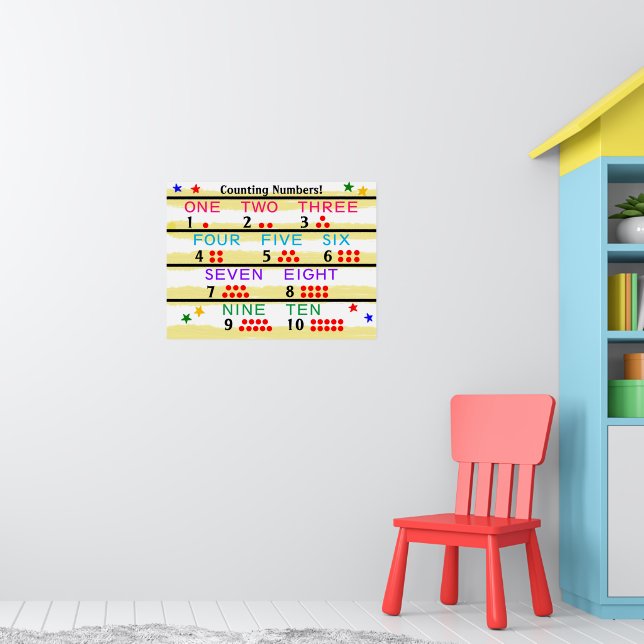 Affiche Nombre d'apprentissage Points de comptage rouges (Pépinière 1)