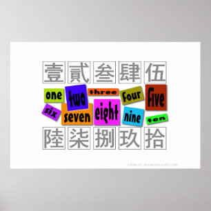 Affiche Nombre de mots