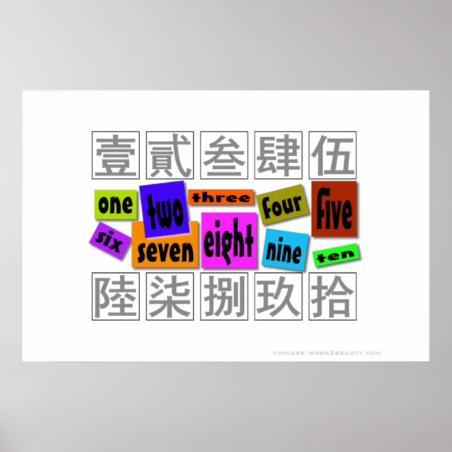 Affiche Nombre de mots (Devant)