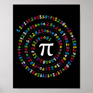Affiche Nombre Spiral Pi Ratio Enseignant Et Étudiant Pi D