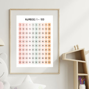 Affiche Nombres 1 - 100 Éducatif pour Enfants